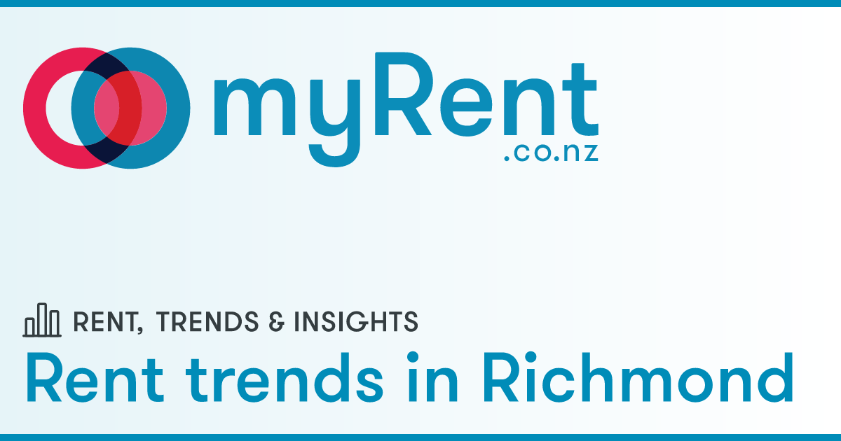 Average rent in Richmond, Richmond myRent.co.nz